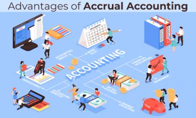 Accrual Accounting and Cash Accounting